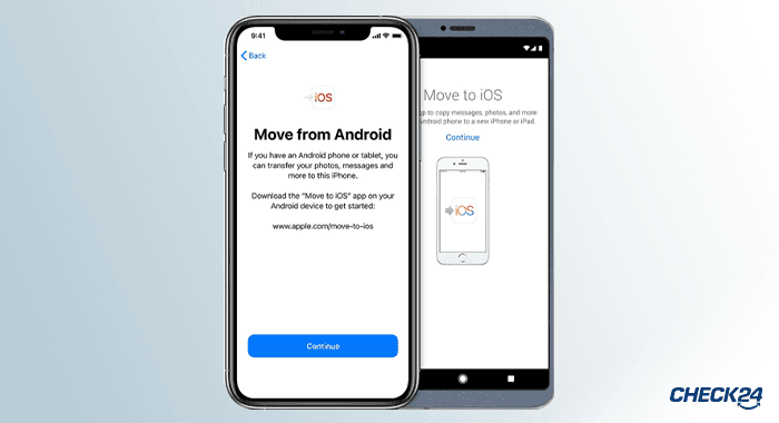 Grafik zur Übertragung der Kontakte von Android zu iPhone